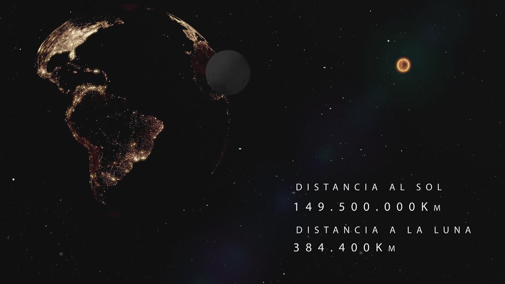 grafica comparativa de distancia tierra a luna y sol