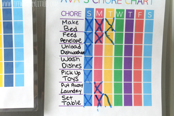 This free printable chore chart for kids comes in two color schemes and is so cool! Easy to customize with the chores you want, and perfect for preschoolers or elementary school-ages!