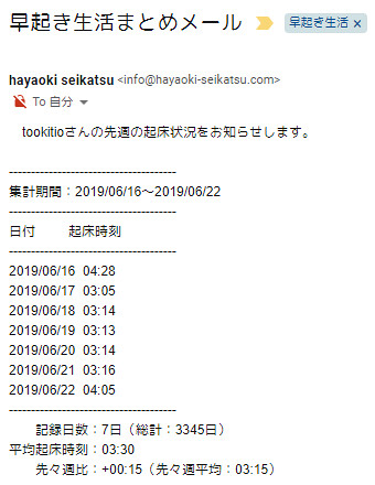 20190623_hayaoki