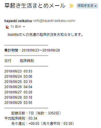 20190630_hayaoki