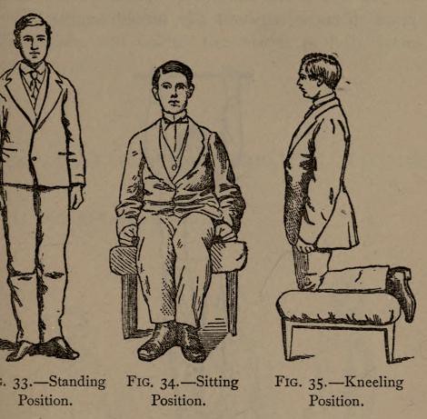 This image is taken from Massage and the original Swedish movements; their application to various diseases of the body ..