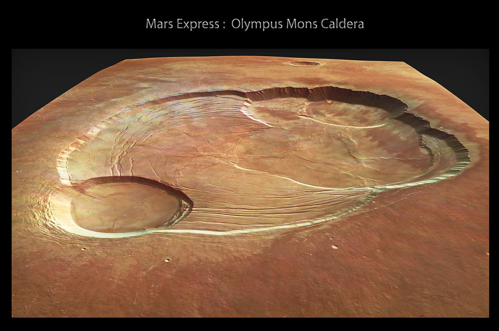 Mars Express - Olympus Mons Caldera