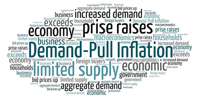 Demand-Pull Inflation
