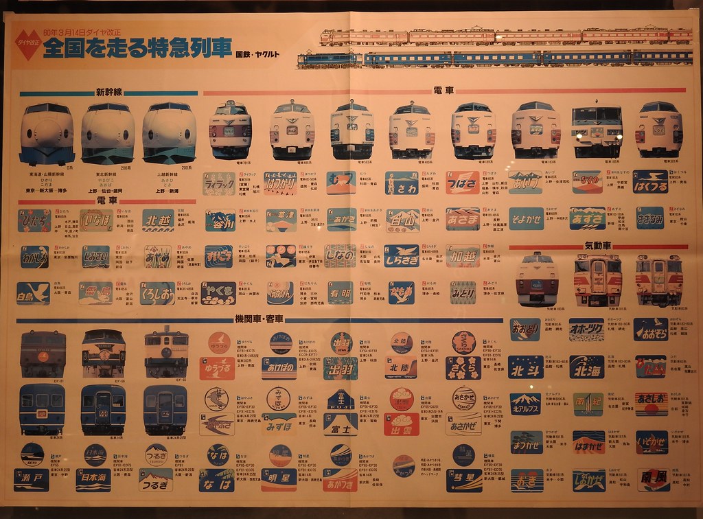 JNR limited express train names & routes | JNR limited expre… | Flickr