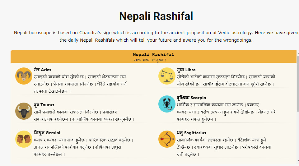 Nepali Rashifal 2019