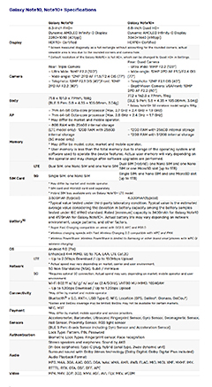 Specifications for the Samsung Galaxy Note 10 & Note 10+. Click to enlarge.