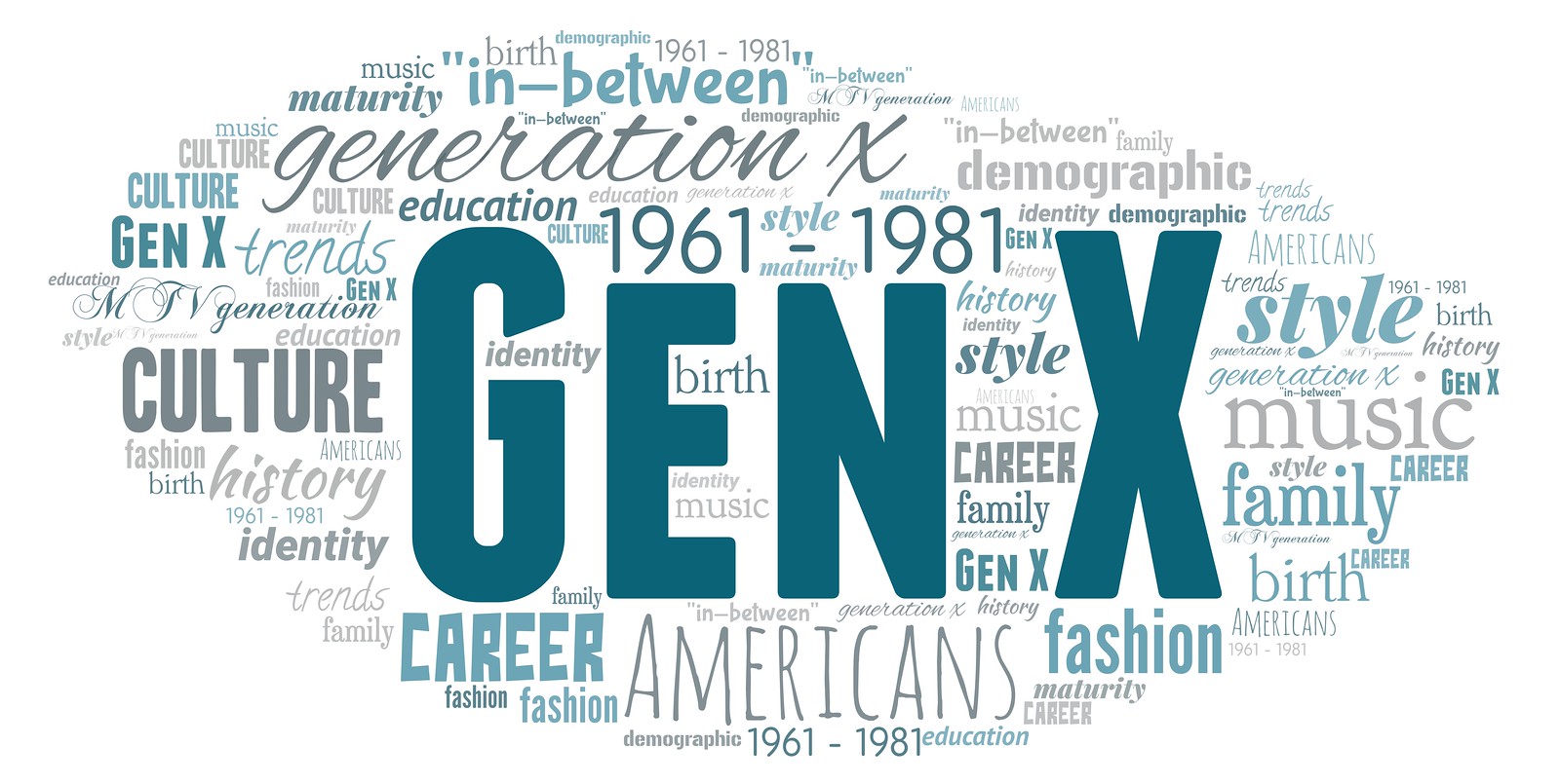 Gen X | A cloud featuring "Gen X". This is licensed und… |