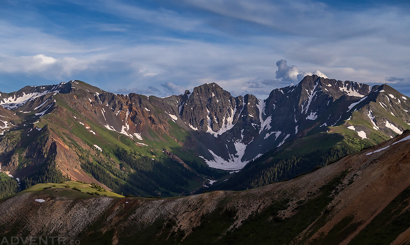 Velocity Basin