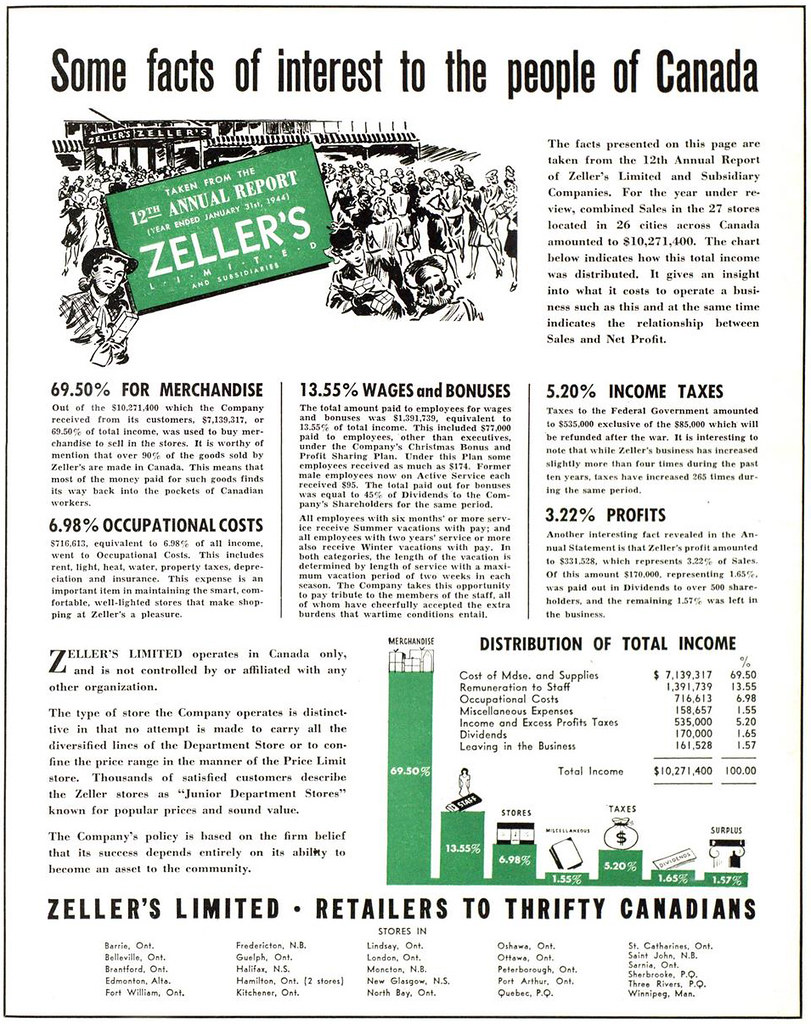Facts of Interest to the People of Canada about Zellers - Flickr