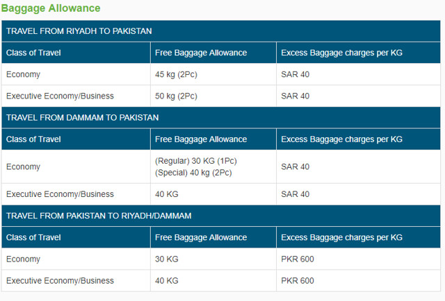 5277 What is PIA baggage allowance for Saudi Arabia 02