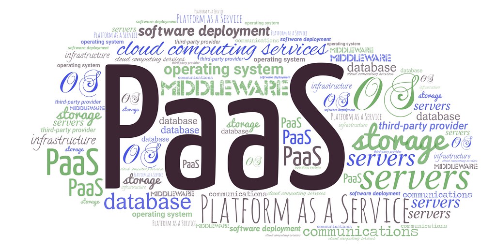 PaaS | A word cloud featuring "PaaS". This is licensed under… | Flickr
