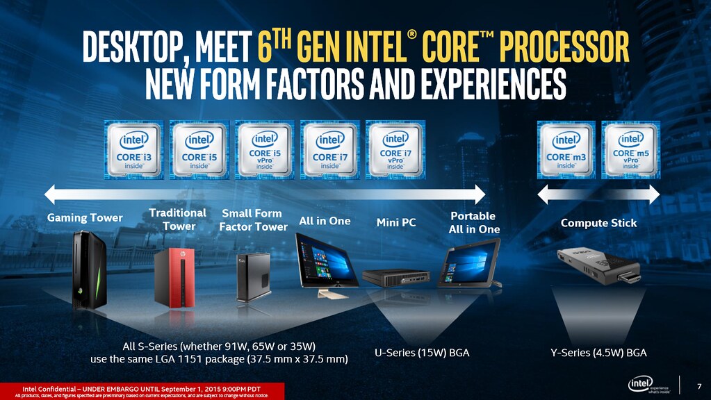英特爾推出最新第6代Intel Core (酷睿) vPro處理器改造工作環境