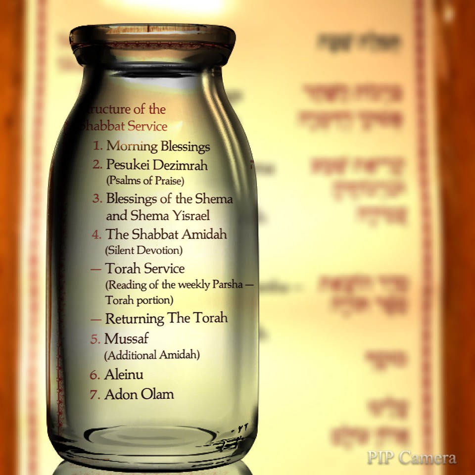 Shabbat’s Essence In A Bottle