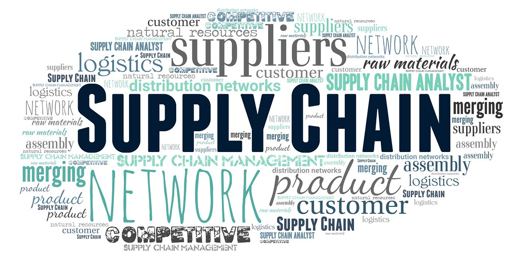 Supply Chain | A word cloud featuring "Supply Chain". This i… | Flickr