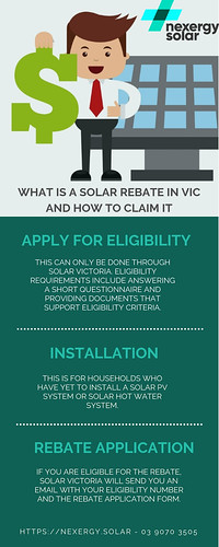 what-is-a-solar-rebate-in-victoria-and-how-to-claim-it-flickr