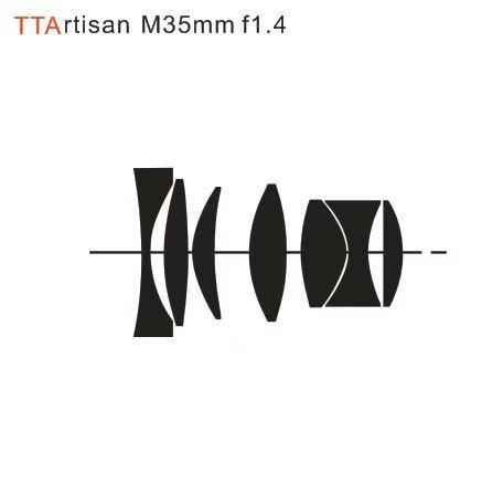 銘匠光學 TTARTISAN 35mm  f/1.4 鏡片結構