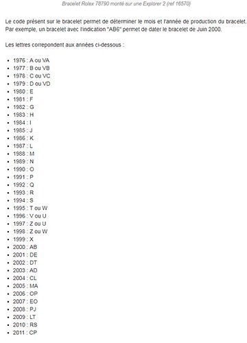 Mon entrée, dans le monde de Rolex, la vintage Turnograph 1625 48675354713_bdbb7e9834