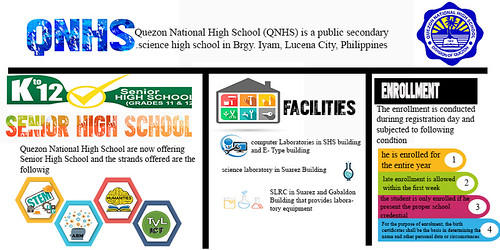 infographics | by maryannrecana11