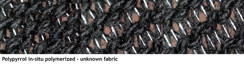 Polymerized fabrics