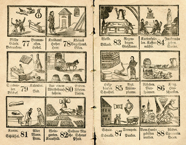 Traumbuch, Traumbilder, geordnet nach den dazu gehörenden  Lottozahlen, 77 - 88