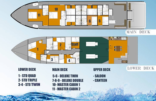 andaman_layout2