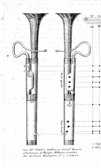 Russian Bassoon Basshorn Straight Serpent Serpentón Recto Serpente Basson Russe Serpent Droit method ophibaryton