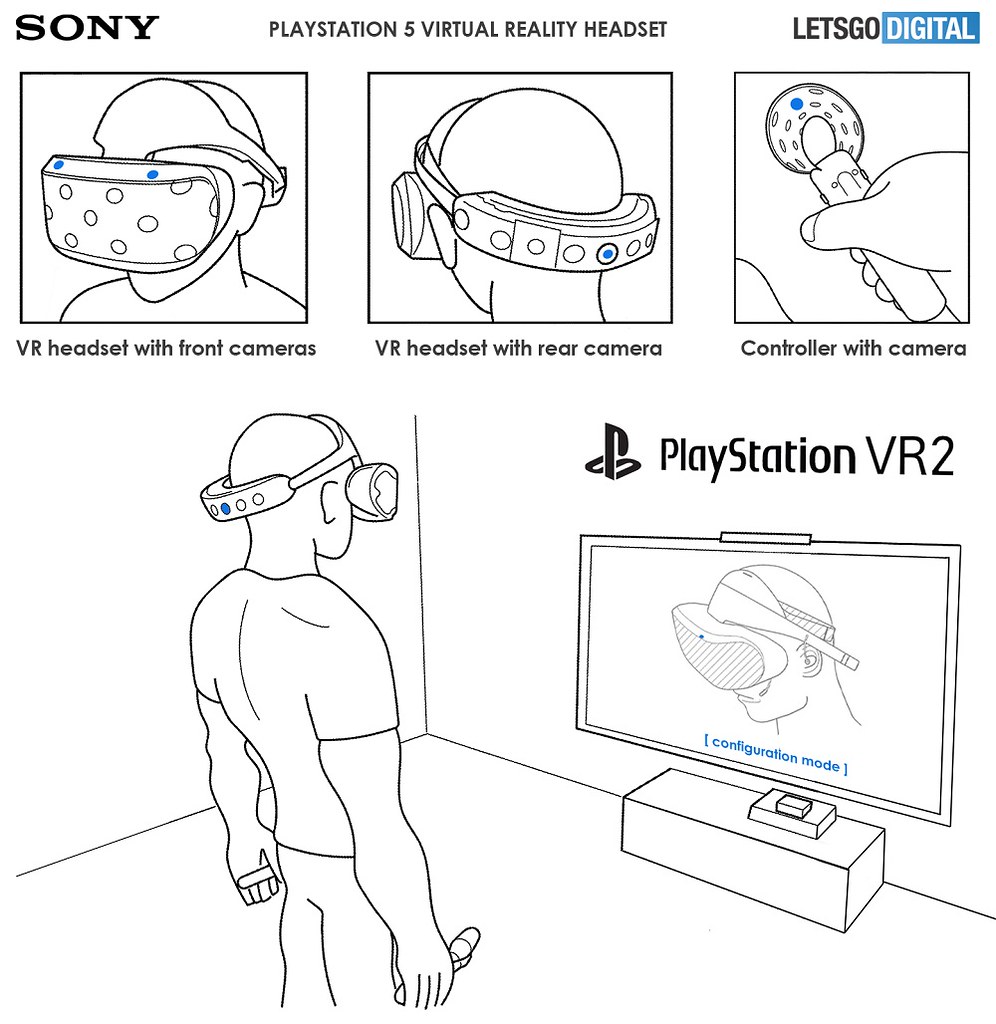 Sony PS5 VR, PS VR 2