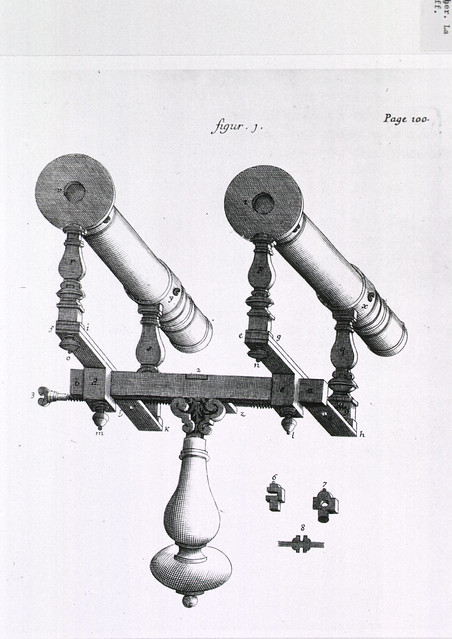Binoculars or double mounted telescope
