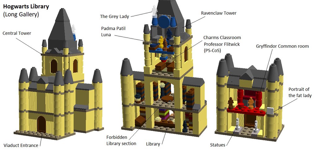 LEGO Hogwarts The Library (Sketch)