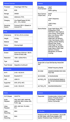 Technical specifications of the Vivo NEX 3. Click to enlarge.