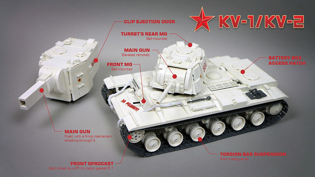 KV-1/KV-2 Tank