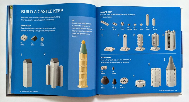 The LEGO Castle Book Review