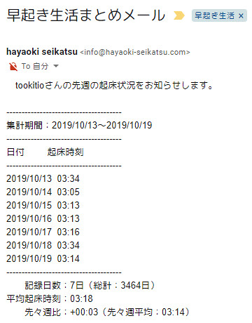 20191020_hayaoki