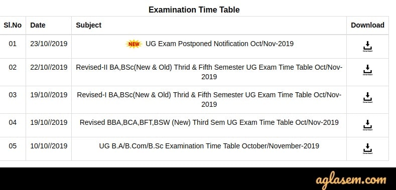 Akkamahadevi University Time Table