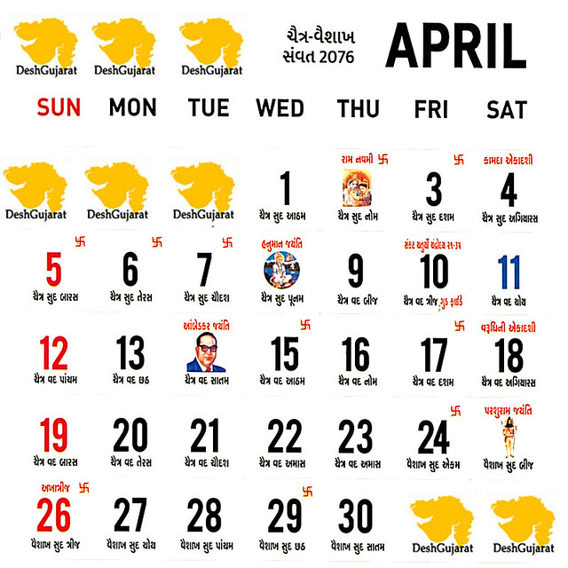 Rasi Chart Gujarati