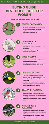 Buying Guide Best Golf Shoes For Women (1)