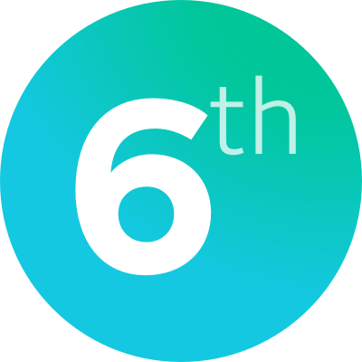 A circle with the text '6th' displayed in the middle