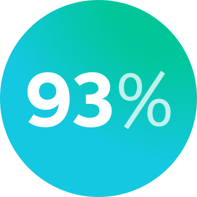 93% logo