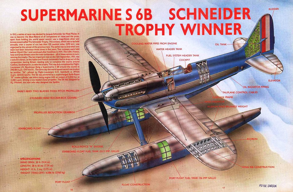 PLANE CPL SUPERMARINE S6B - SCHNEIDER TROPHY WINNER 1931 -… | Flickr