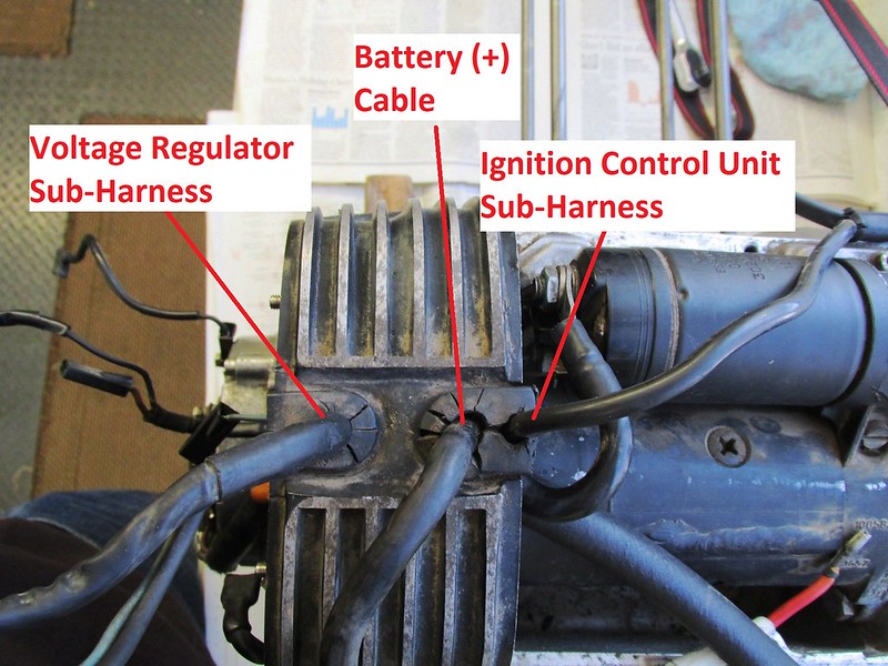 Wiring Harnesses That Connect To Front Engine Electrical Components