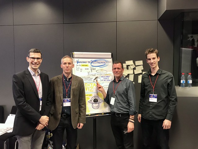 Graphic recording at EUdataviz 2019