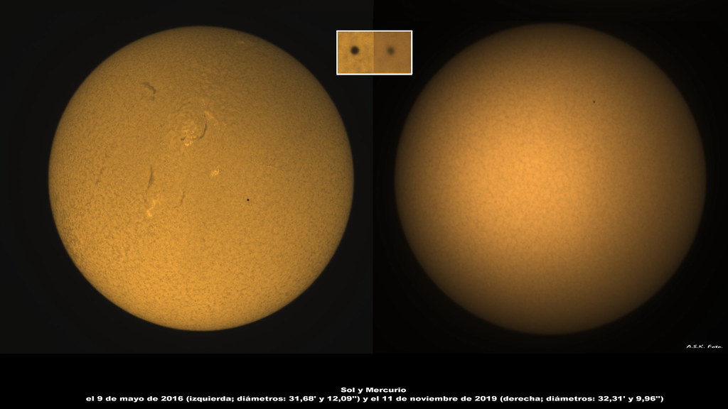 Tránsito solar de Mercurio 2016-2019 (comparación).