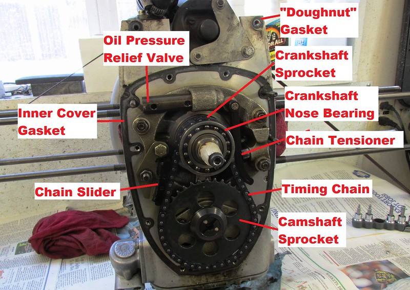 Components Behind The Inner Timing Cover (From 1983 R100RS Engine, Same Components As 1983 R80ST Engine)