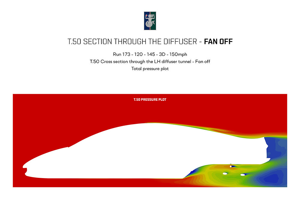 T.50 Section through the diffuser - Fan OFF