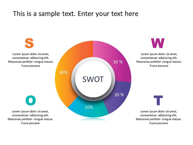 Free SWOT Analysis PowerPoint Template