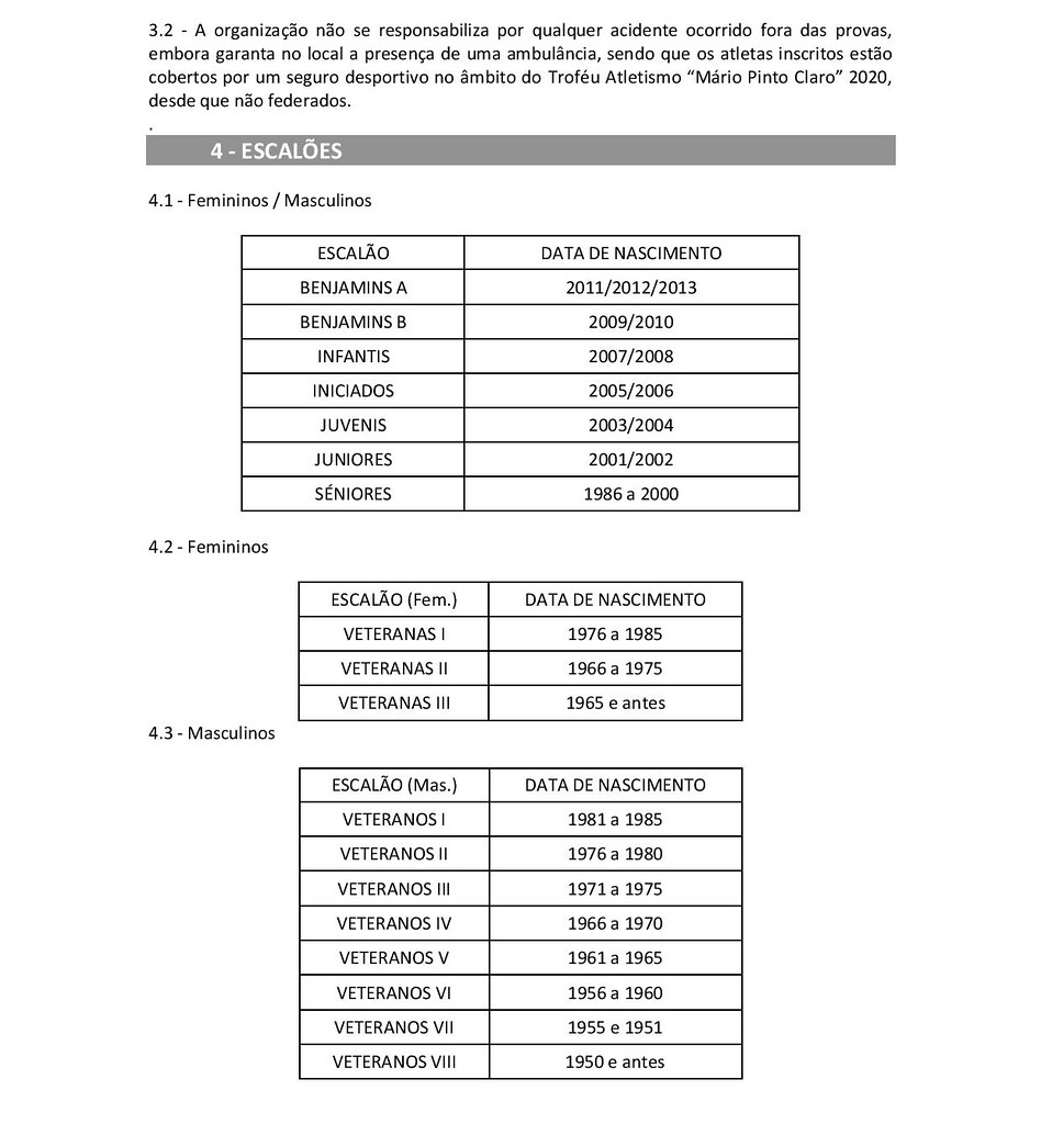 Regulamento 3º GP Atletismo do CSA-page-002