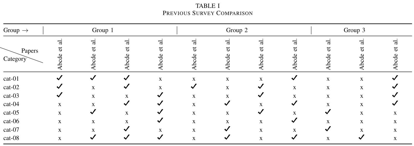 latex template for literature review