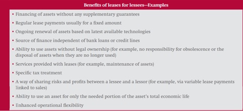 Benefits of leases for lesses