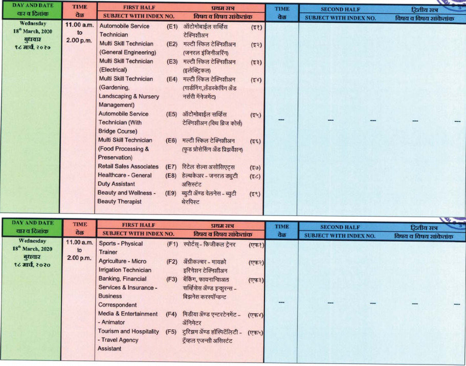 Maharashtra Board HSC Time Table 2020