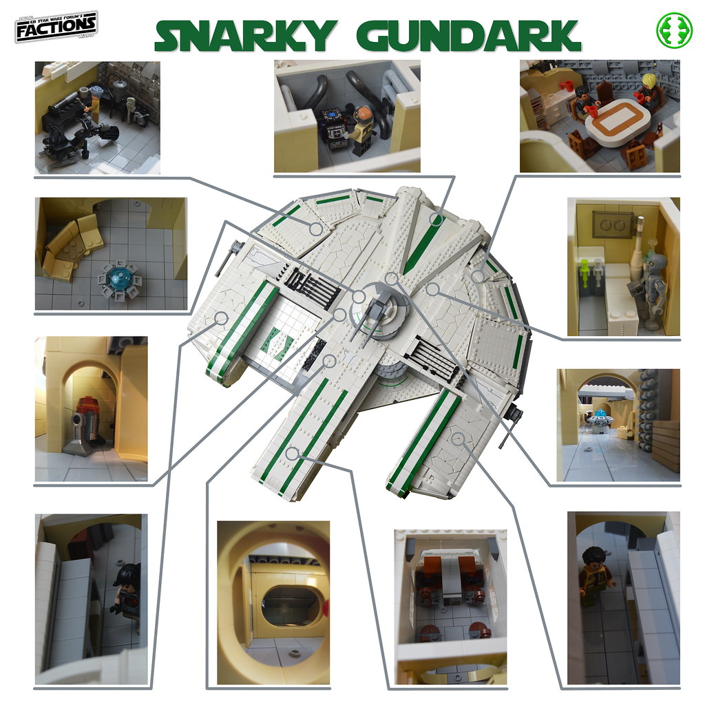 Snarky Gundark Interior Layout